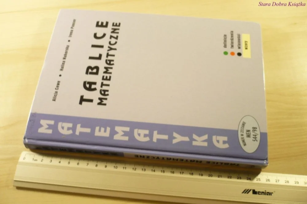 Premium TABLICE MATEMATYCZNE - Alicja Cewe (1999)